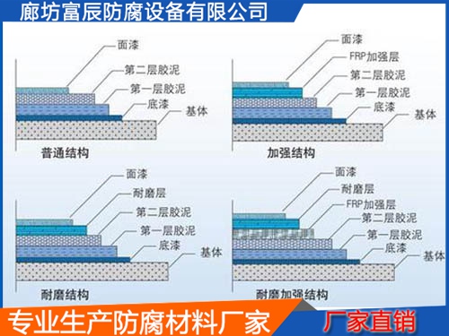 施工結(jié)構(gòu)圖